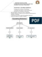 Unidad III Constructivismo y Aprendizaje Significativo