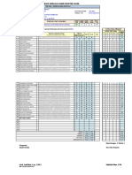 Analisis Butir Soal PAS 8a