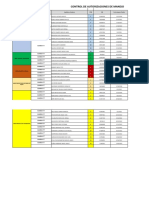 Autorizaciones de Manejo