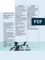 Derechos Legislativos