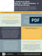 1.5 Actividad Infografía Planeación Estratégica, Personal y Empresarial