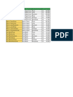 Funciones de Busqueda y Referencia