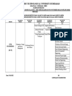 B.Tech IV - I R18 I Midterm Exams Timetables Nove-2022