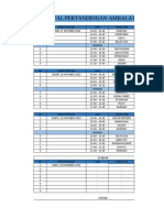 Jadwal Ambalat Cup Ii 2022