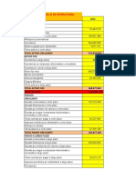 Análisis vertical de activos y pasivos de Pil Andina