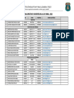 Personal Directivo y Docente de La Ie 2022 - 1