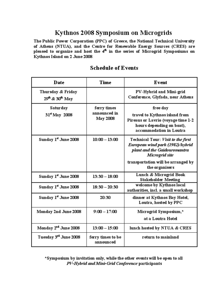 Kythnos Microgrid Symposium 2008 | PDF | Power Inverter | Electrical Grid
