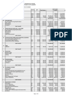 3-STOREY HOUSE ESTIMATE