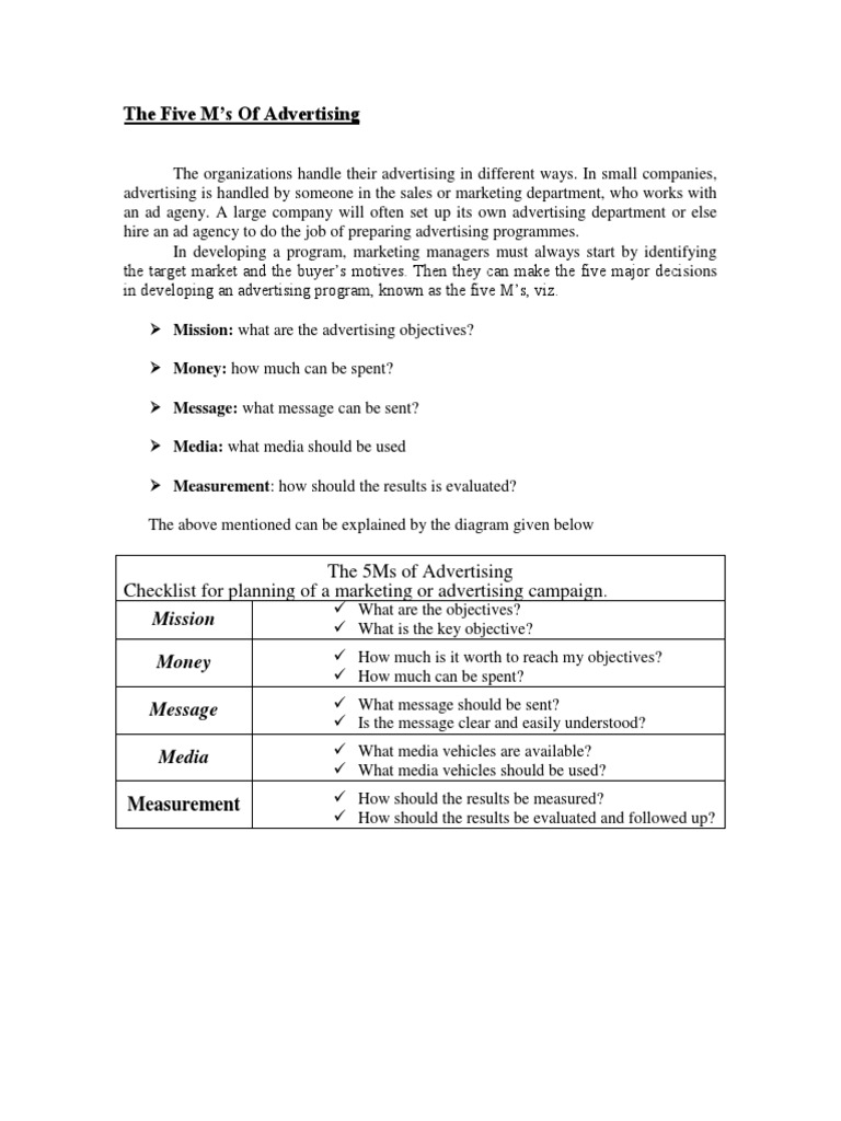 Understanding the 5 M's of Advertising | PDF | Advertising | Brand