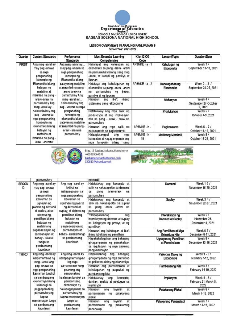 lesson-overview-in-araling-panlipunan-9-pdf