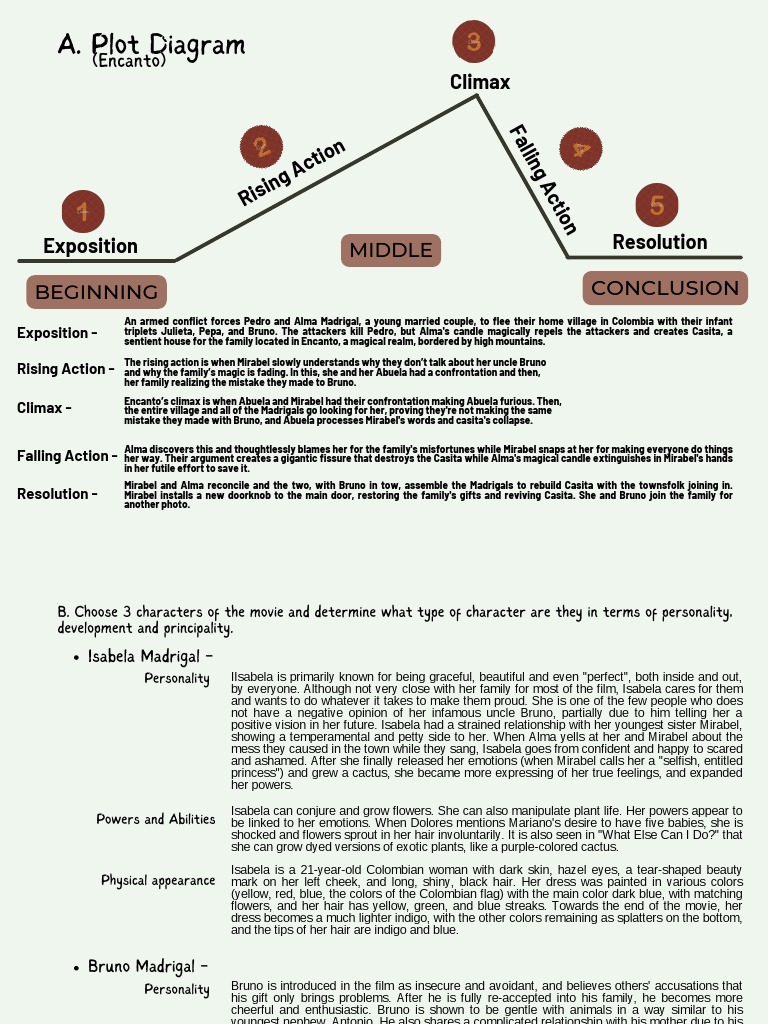 Brown Simple Parts of Story Plot Diagram | PDF