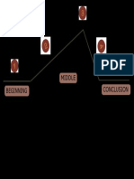 Brown Simple Parts of Story Plot Diagram