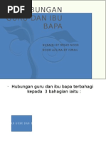 Hubungan Guru Dan Ibu Bapa