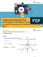 Ejercicios Resueltos: Complemento Matemático para Ingenieros Semana 02: Ecuaciones de La Parábola-Circunferenca-Elipse