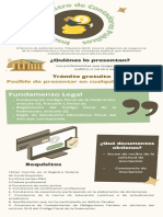 Infografía SAT