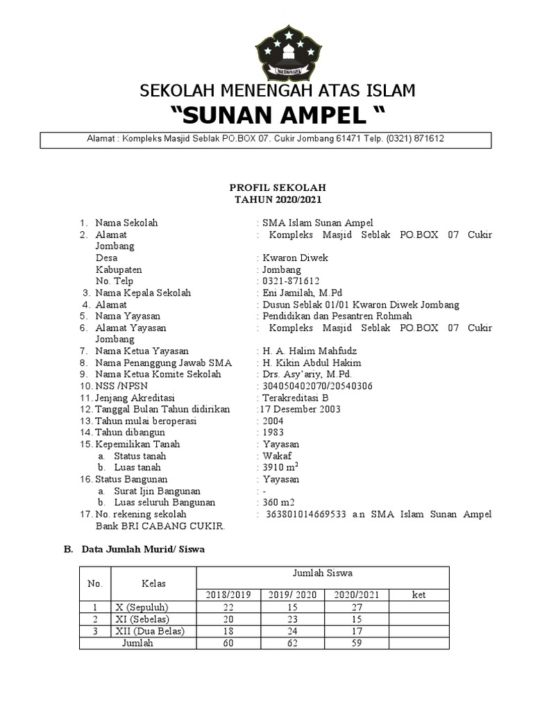 Profil SMA Islam Sunan Ampel 2020/2021 | PDF