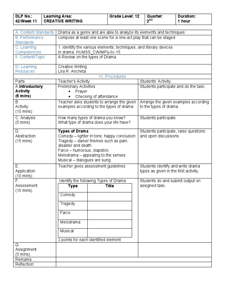 Creative Writing Dlp No August10 Pdf Play Theatre