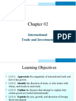 BRACU IB Lecture 2a Trade Theories-International Trade and Investment