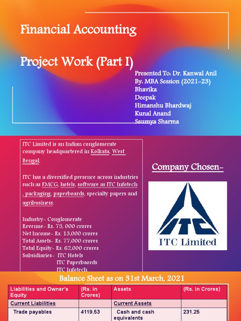 ANNUAL REPORT ITC COMPANY Ltd. PDF Expense Investing