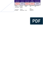 Roku Linear Channel Input Data v1