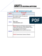 JR MPC WK Syllabus-16-10-22