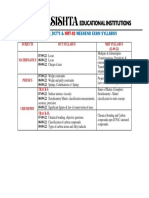 1. JR MPC WK  SYLLABUS-12-09-22 (2)