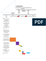 CM04402 Gantt-Chart