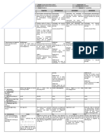 MAPEH Lesson Plans for Grade 4