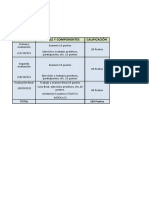 Evaluación y componentes del curso de inversión con calificaciones