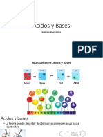 4.1. Teoría de Ácidos y Bases