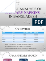 Bangladesh Sanitary Napkin Market Analysis