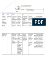 LORMA COLLEGES DRUG STUDY TEMPLATE