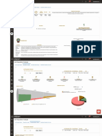 ORC Dashboards