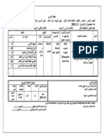 تحضير ثامن ثقافة مالية.doc مع التأمل الذاتي