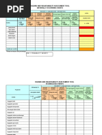 Kaiser Permanente Hazard Assessment Tool | PDF | Kaiser Permanente ...