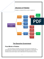Class Administrative Structure of Pakist