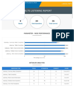 IELTS Mock Report.