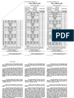 Form 48 DTR 2022 - August