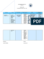 Accomplishment Report WEBINARS 21