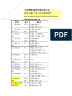 关于发菩提心修学次第论著目录（布顿）