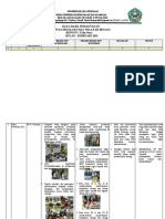 Lap. SD N 5 Penatih 9 Pebruari 2021