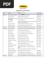 ADIRA-List-Bengkel