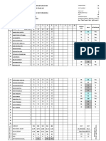 Analisis Uh Semester Ganjil - X Mipa - Kimia