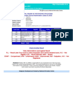 CBSE Class 10 Results 2022 for Krishan