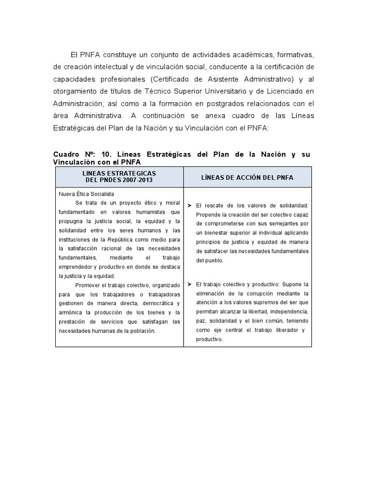 Líneas Estratégicas Del Plan de La Nación y Su Vinculación Con El PNFA ...