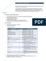 Lead Scoring Assignment Summary