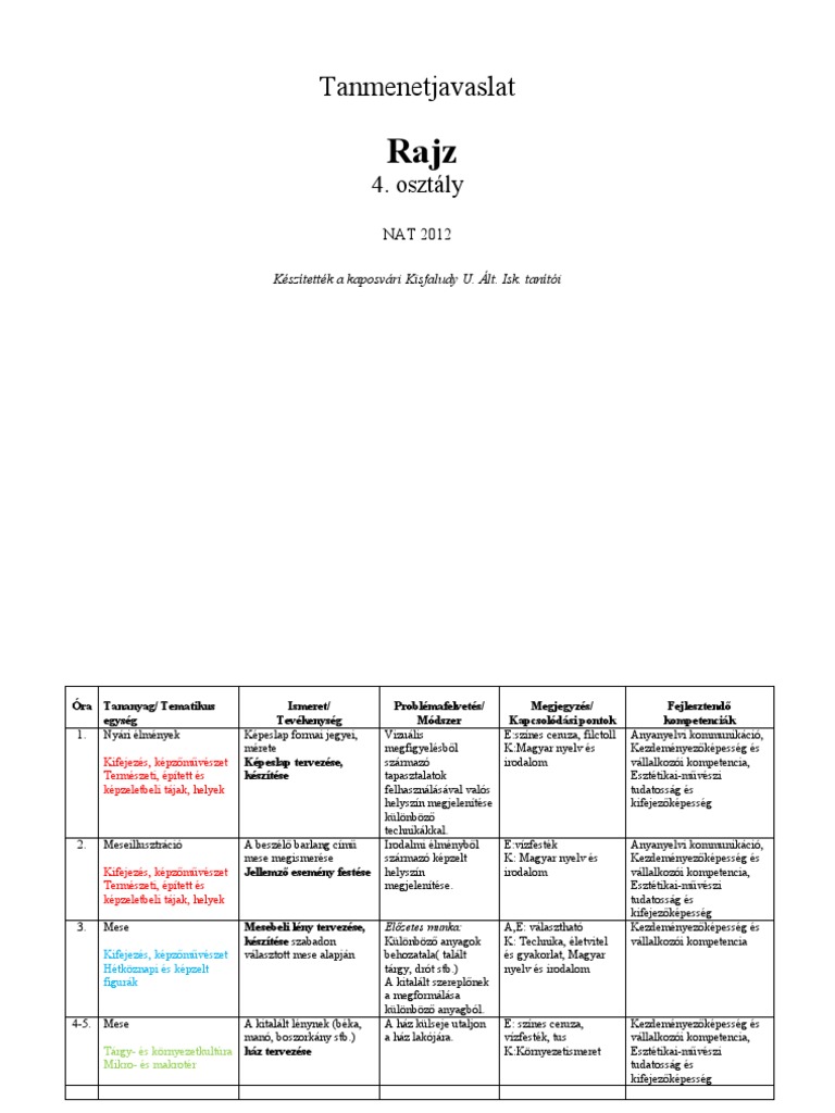 Rajz 4 TM Nat2012 | PDF