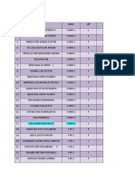 Daftar Siswa Katolik Smaker