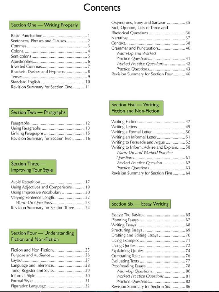 KS3 English | PDF