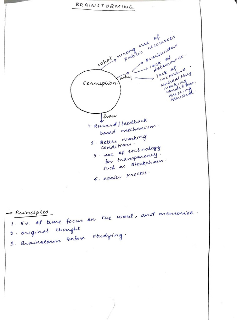 Economy Hand Written Notes | PDF